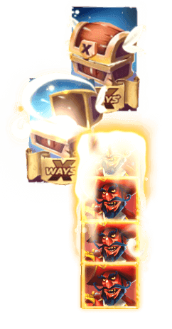 xWays Mystery Chest!