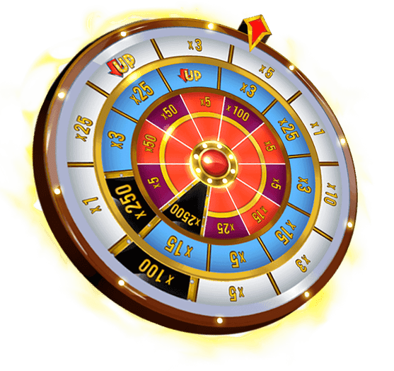 xWheel Jackpots