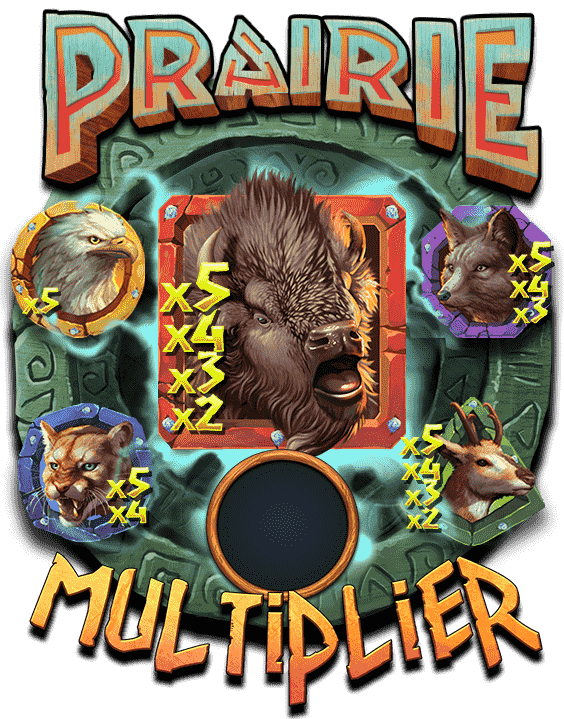 Prairie Multipliers