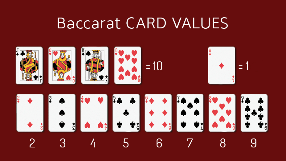 바카라 카드 숫자 계산 방법