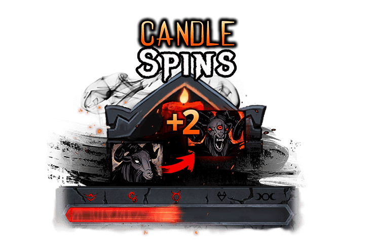 Candle Spins