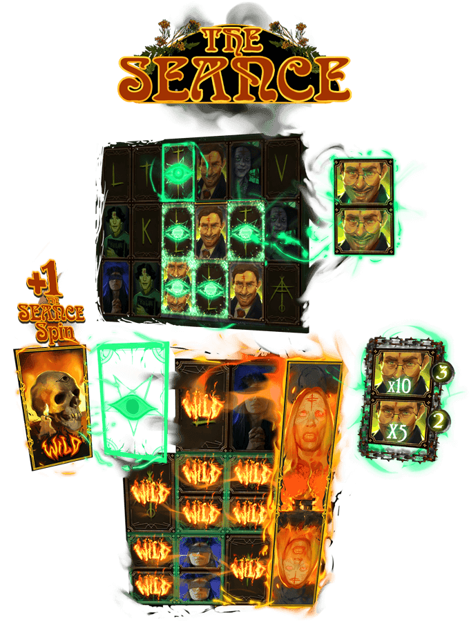 The Seance