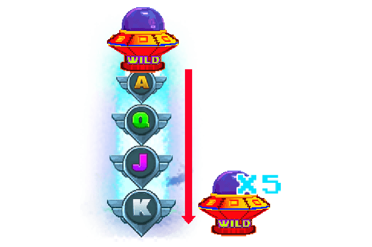 Abduction Wild