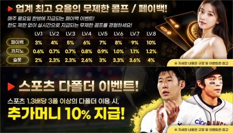 호루스토토 가입코드·이벤트·쿠폰·도메인·주소 안내