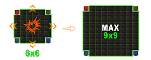 Grid Expansion