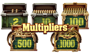 Multipliers
