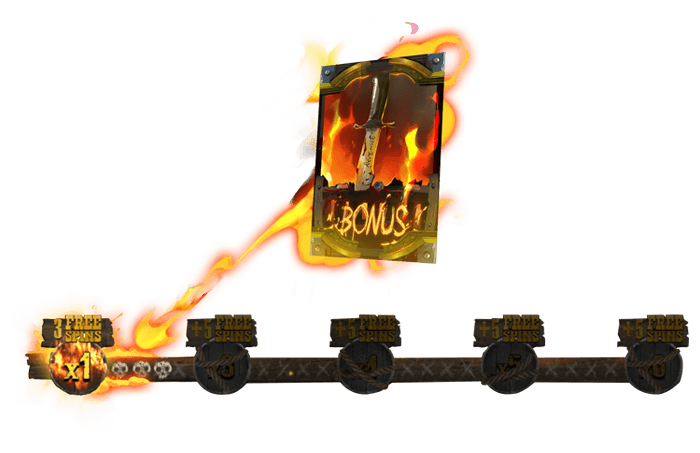 El Gordo’s Revenge Meter