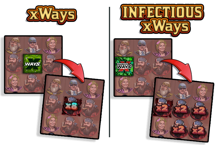 xWays® & Infectious xWays®