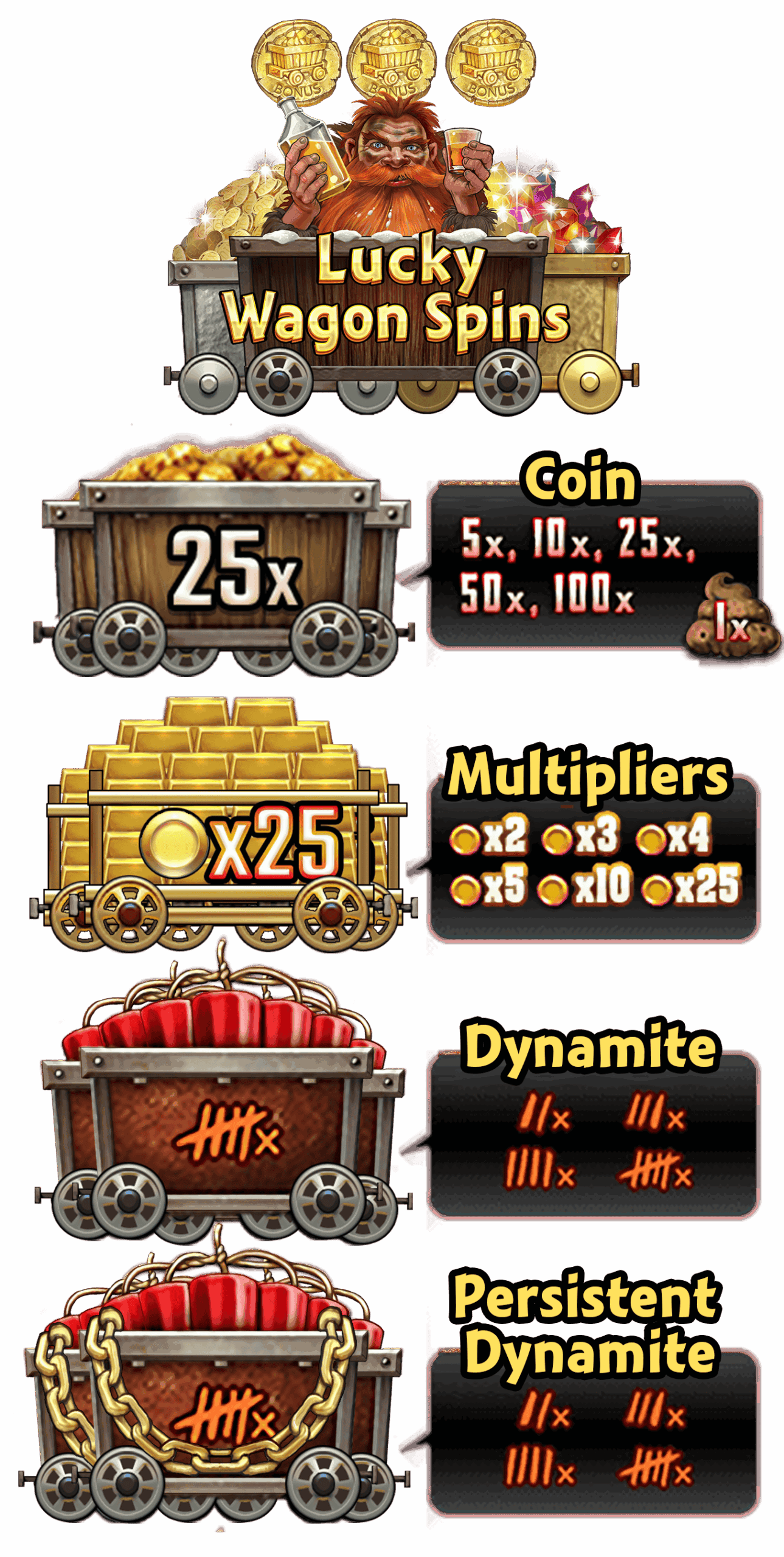 Lucky Wagon Spins