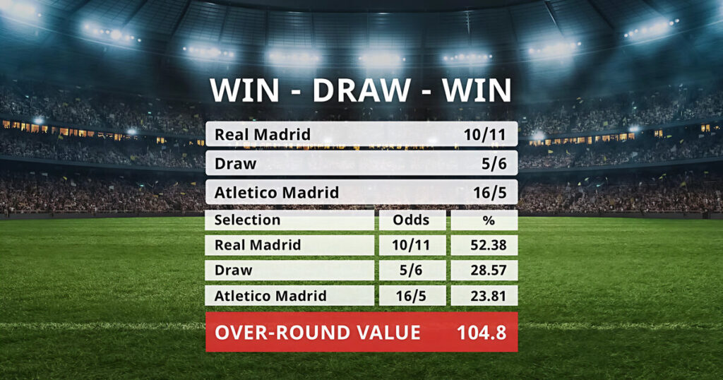 단순한 감이 아닌 통계로, 승률을 높이는 실전 베팅 패턴