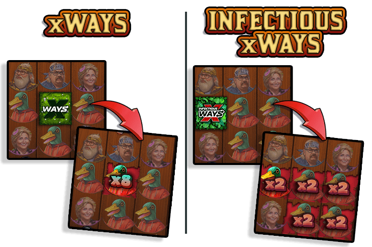 xWays® and Infectious xWays®