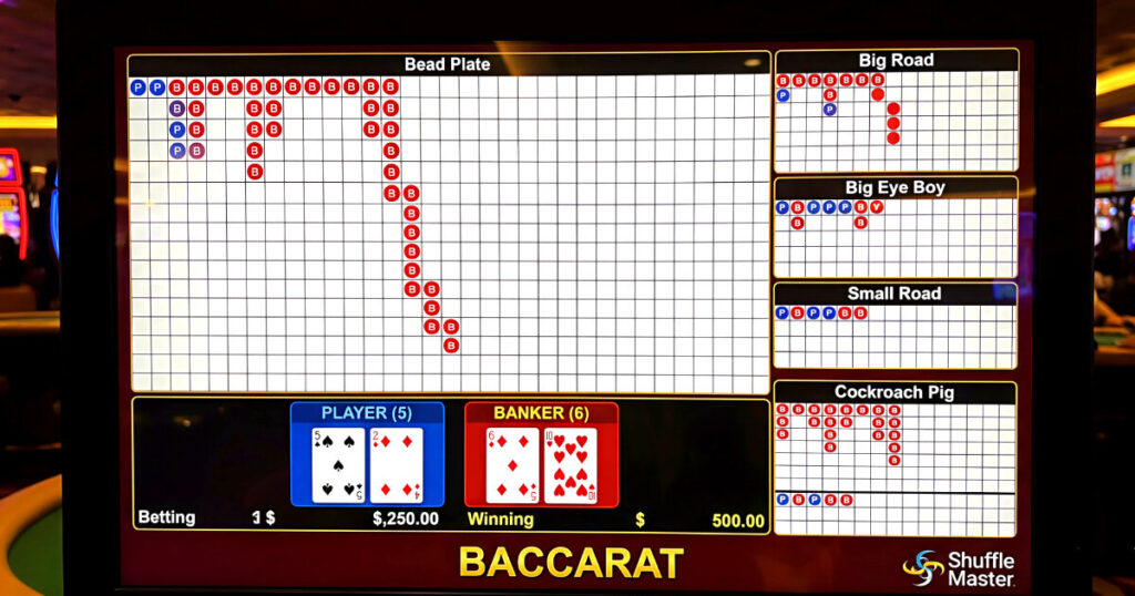 전략의 알고리즘 및 실행 매뉴얼