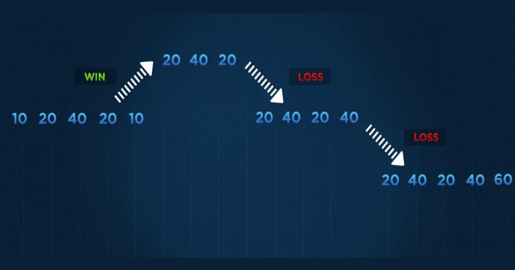 수학적 시뮬레이션 및 데이터 분석