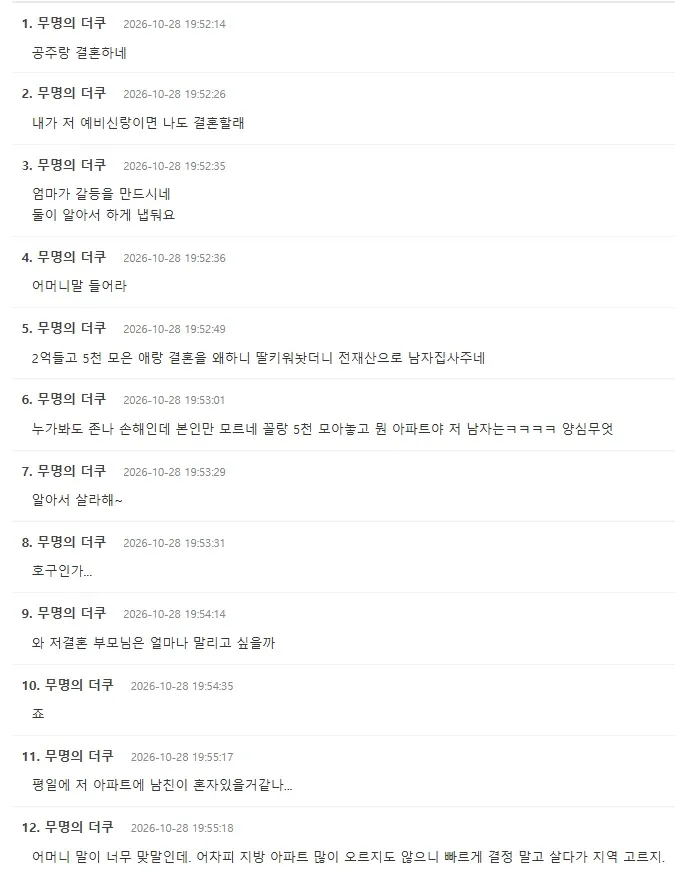 2억 vs 5천인데 남자 인생 개꿀이래