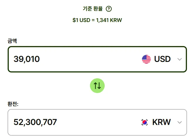관세청에 커피 원두 5천만원치 뜯긴 사람