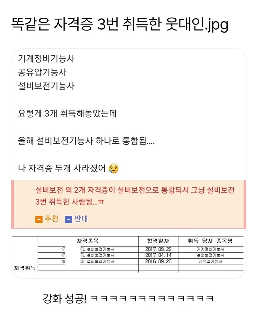 똑같은 자격증 3번 취득한 사람.jpg