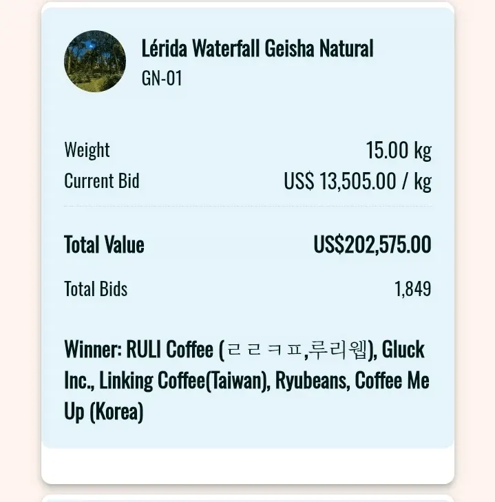 관세청에 커피 원두 5천만원치 뜯긴 사람