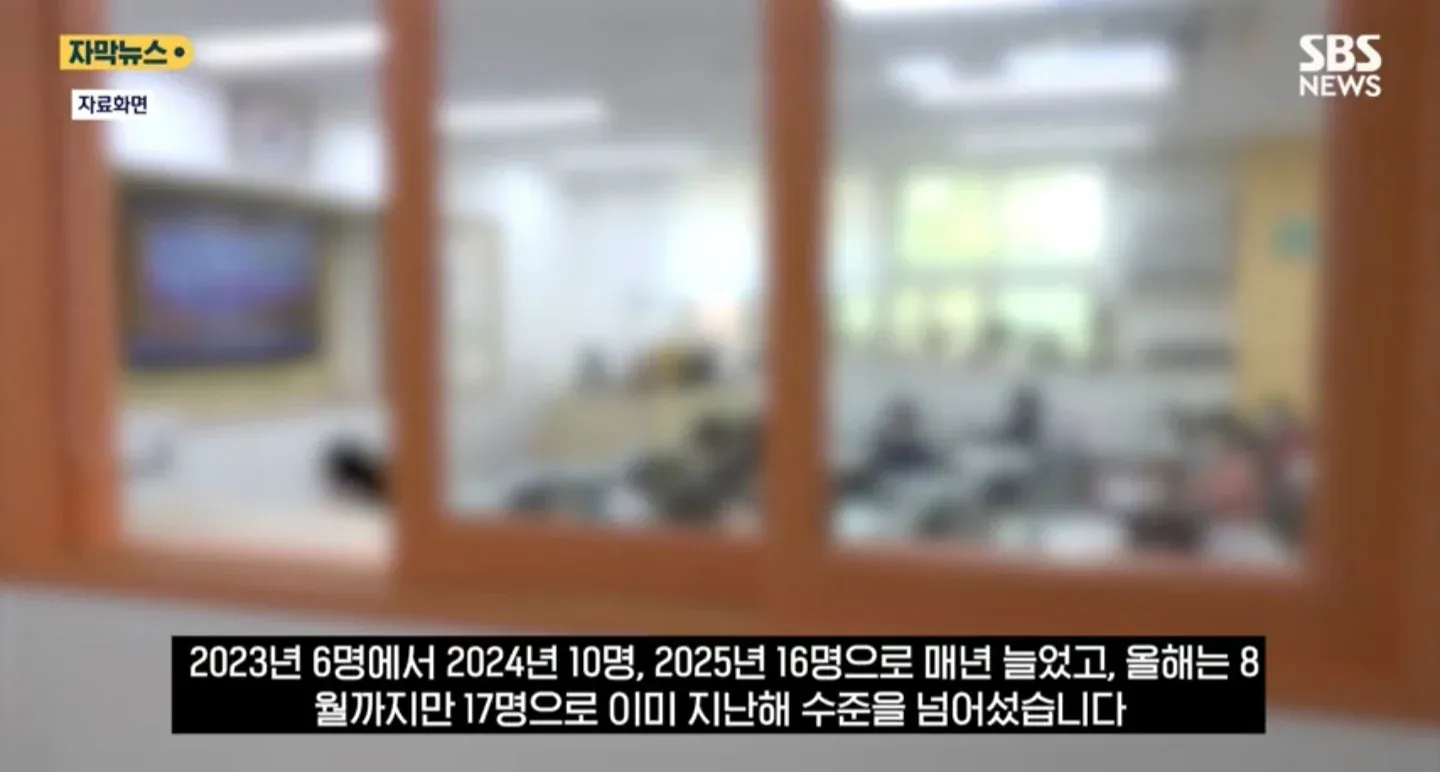 개학하면 휴직, 방학엔 복직 얌체 복직 17명.jpg