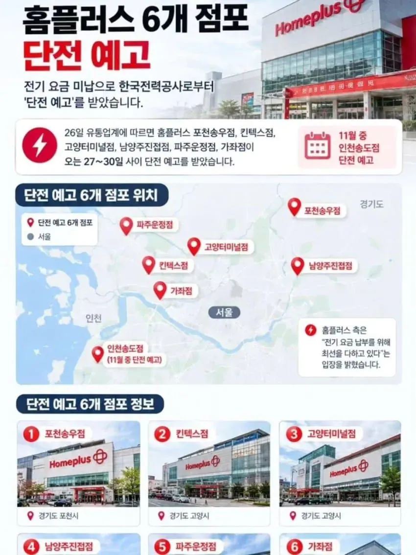 전기료도 못 냈다는 홈플러스 근황 ㅠㅠ