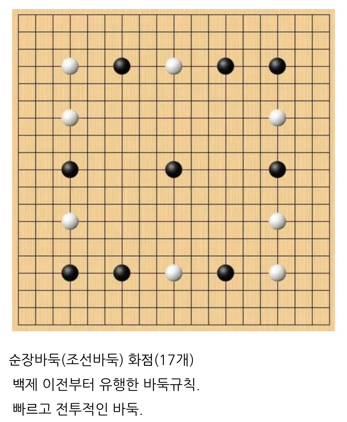 일본이랑 중국이 서로 자기네 거라 우긴 문화재