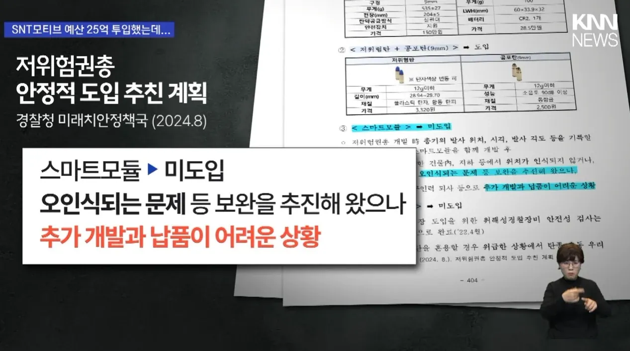 25억 들였다는 저위험 권총, 패딩도 못 뚫는 중