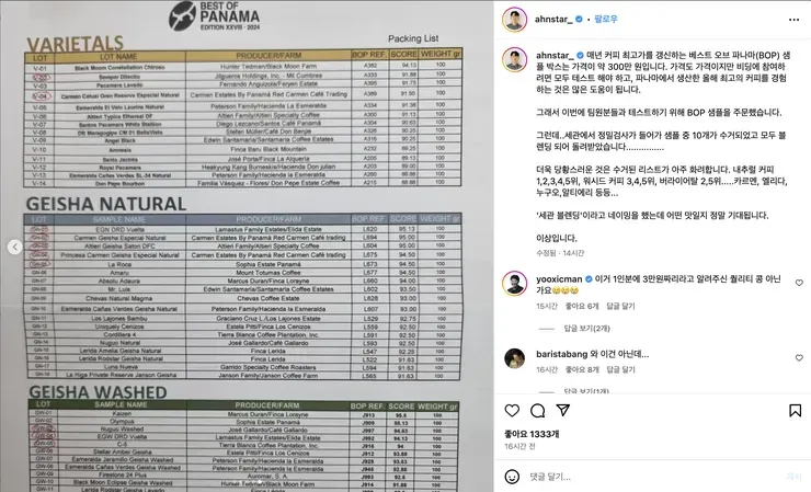 관세청에 커피 원두 5천만원치 뜯긴 사람